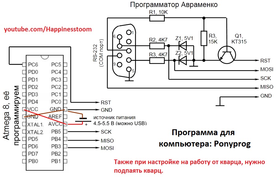 Avr910 usb программатор распиновка