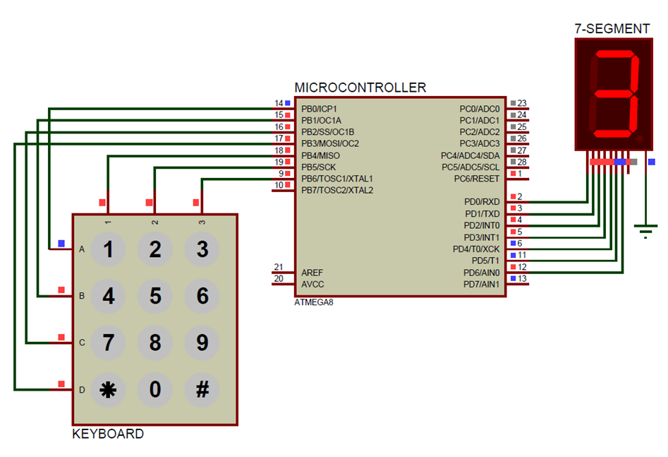 Атмега 8 распиновка: Atmega8 распиновка – i-FlashDrive флешка для всех ...