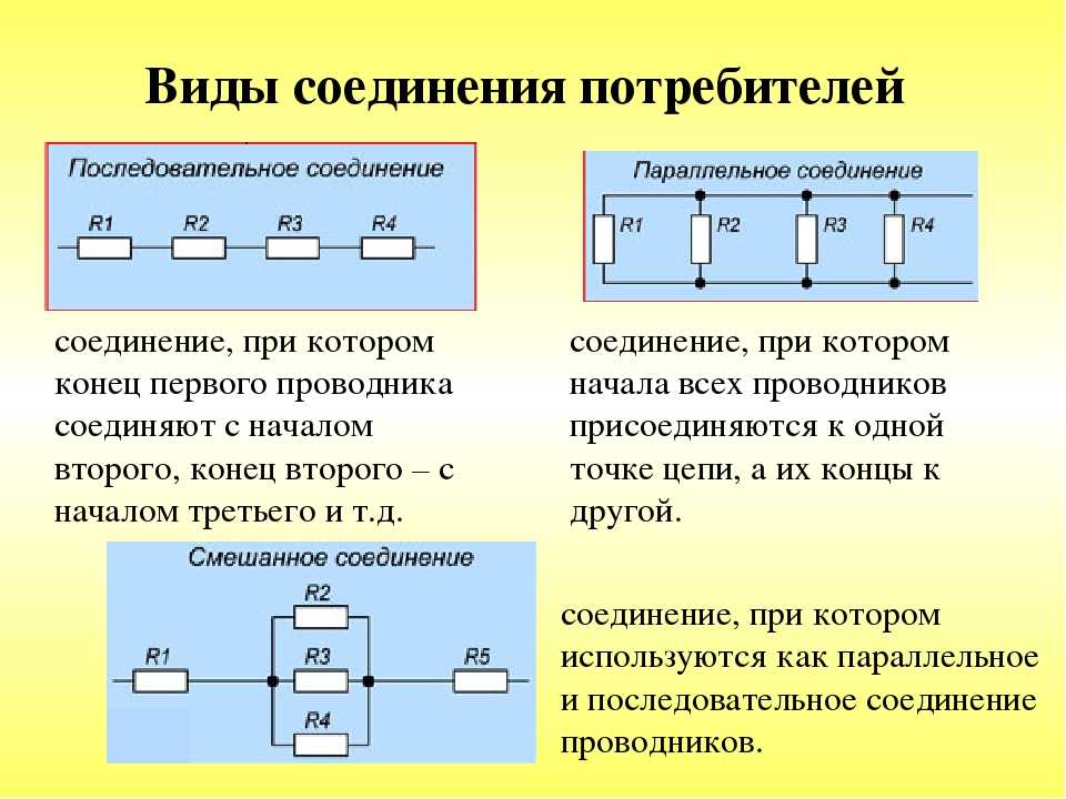 Картинки последовательного и параллельного соединения проводников