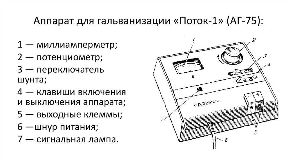 Поток 1 рисунок. Поток-1 аппарат для электрофореза схема. Поток-1 аппарат для гальванизации и электрофореза схема. Схема аппарата гальванизации поток 1. Поток-1 аппарат для электрофореза электрическая схема.