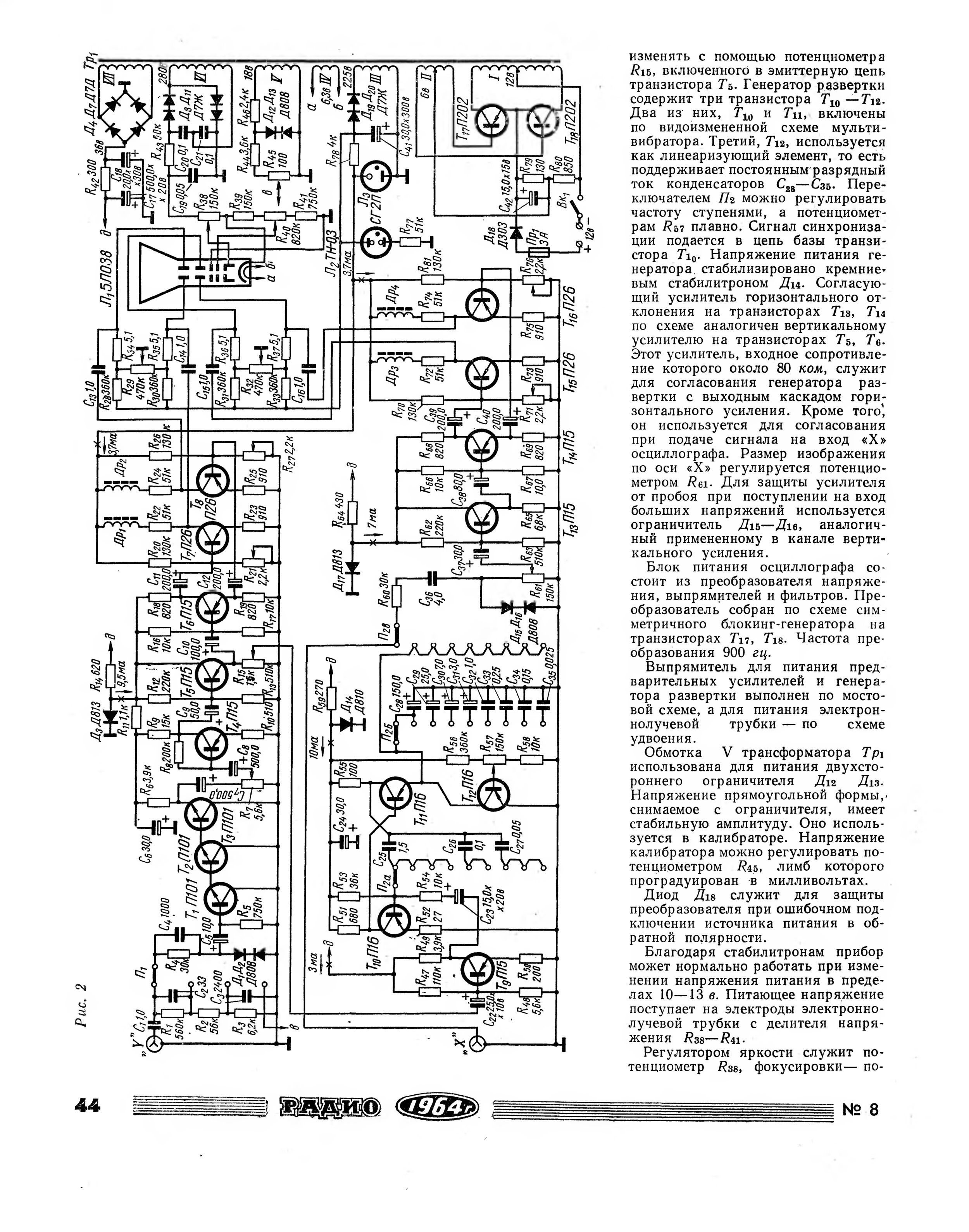 Структурная схема осциллографа с1 55