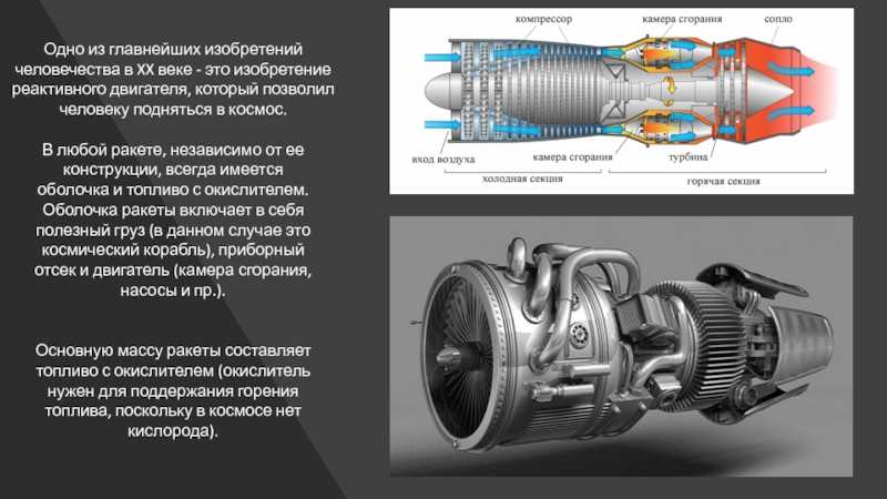 Форсажная камера турбореактивного двигателя