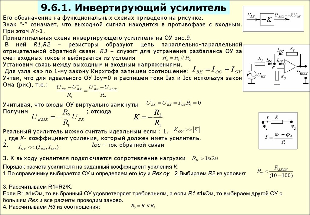 Схема инвертирующего усилителя на оу