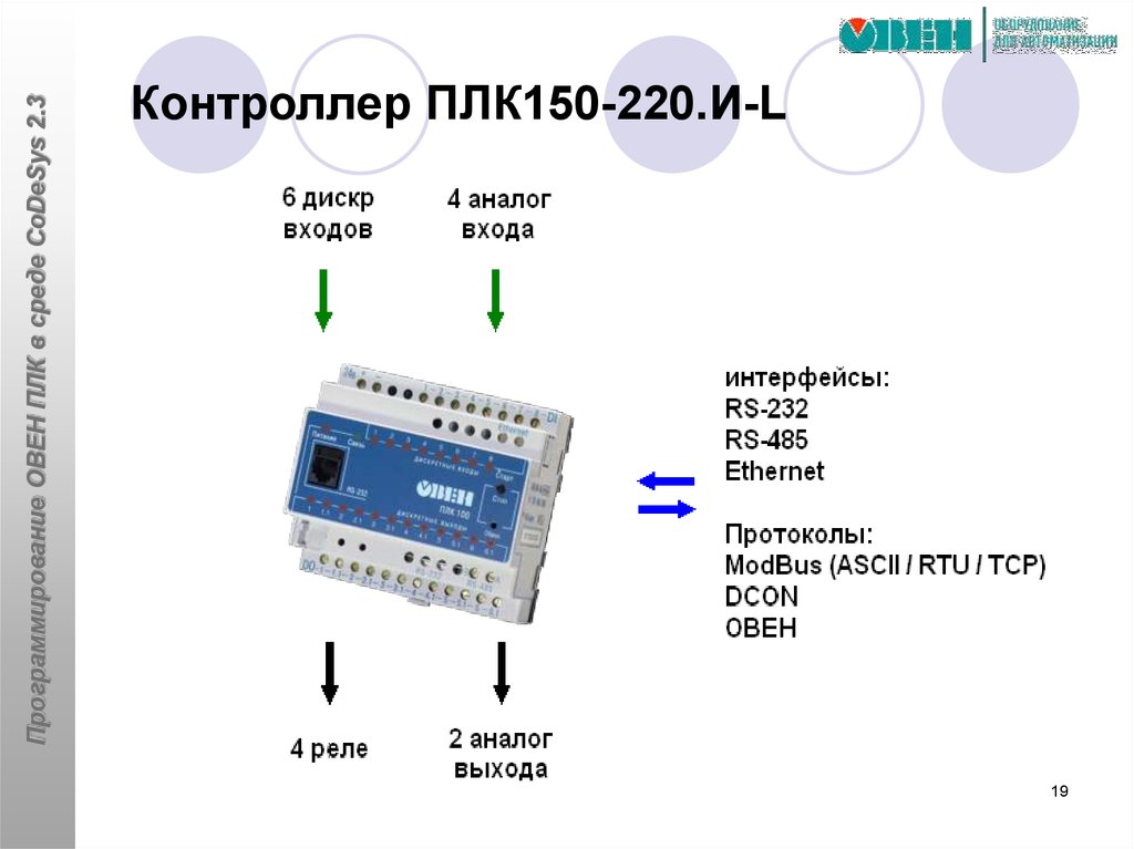 Контроллер что это. Контроллер Овен 150. Контроллер Овен ПЛК 150. Контроллер плк150-220.и-l. Контроллеры ПЛК 150-220.