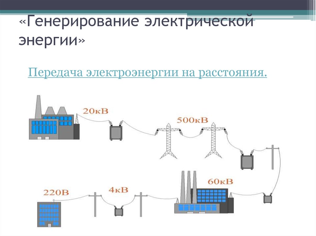 Передача энергии. Схема передачи электроэнергии физика. Схема передачи электроэнергии от электростанции к потребителю. Схема передачи электроэнергии физика 11 класс. Генерирование электрической энергии трансформаторы формула.