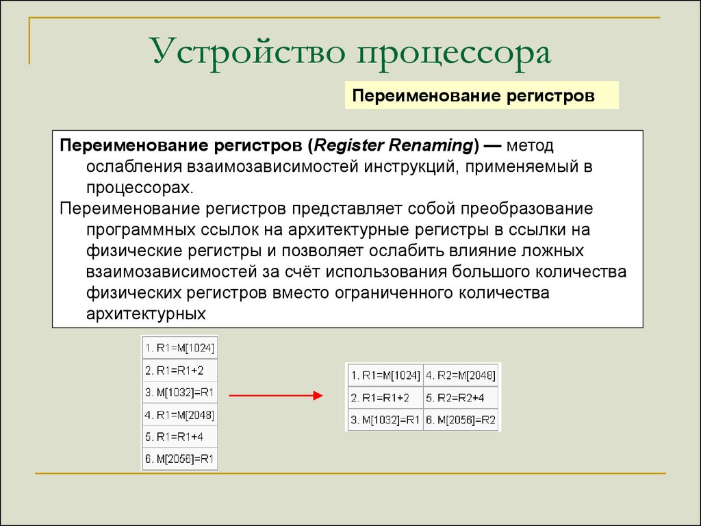 Регистры процессора. Устройство регистра процессора. Переименование регистров. Регистры процессорной памяти. Что представляют собой регистры?.