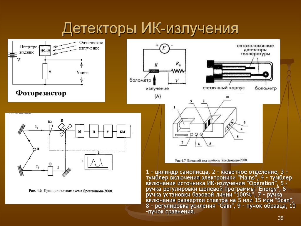 Детектор излучения. Схема детектора ИК излучения. Детектор ИК излучения схема PBS. Инфракрасный излучатель схема. Детектор инфракрасного излучения схема.