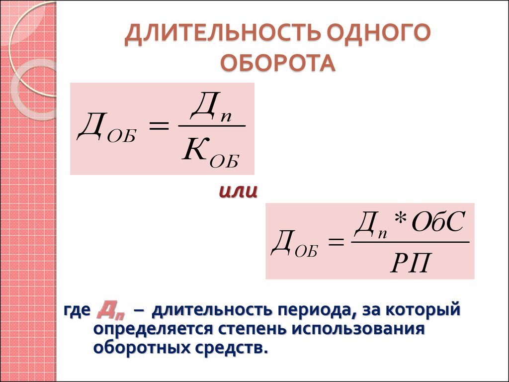 Количество оборотов