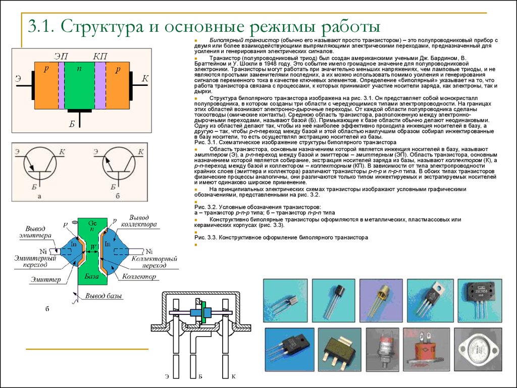 Суть транзистора. Внутренняя структура транзистора. Структура биполярного транзистора 3д. Назначение выводов биполярного транзистора. Зарисуйте структуру биполярных транзисторов.