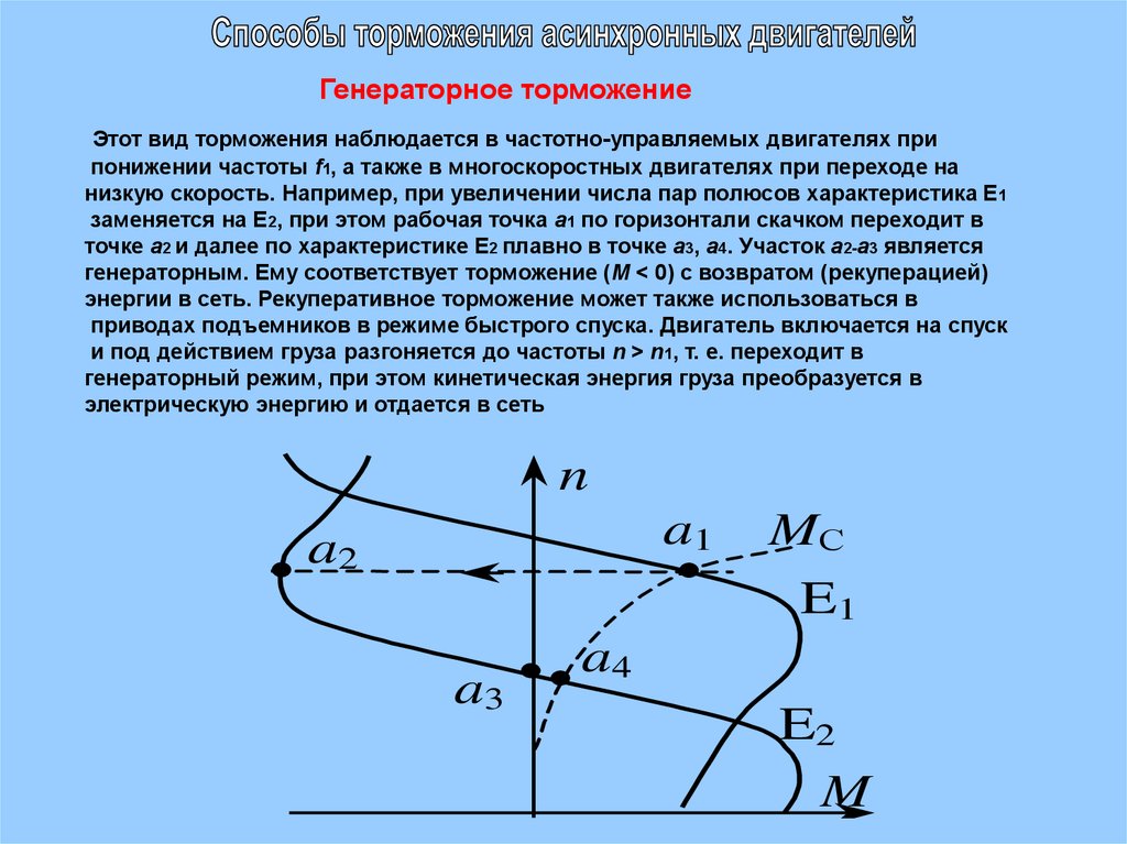 Период торможения. Режим динамического торможения асинхронного двигателя. Генераторный режим асинхронного двигателя. График динамического торможения. Рекуперативное торможение асинхронного двигателя схема.