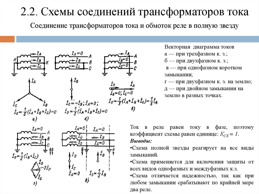 Схема соединения трансформаторов тока неполная звезда