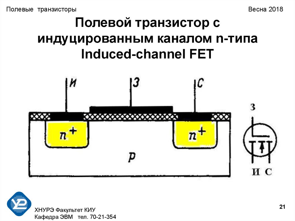 Полевой транзистор. Уго полевого МОП С индуцированным каналом n-типа транзистора. Полевой транзистор с индуцированным каналом p-типа. Полевой транзистор с индуцированным каналом каналом n-типа. МОП транзистор со встроенным каналом n типа.