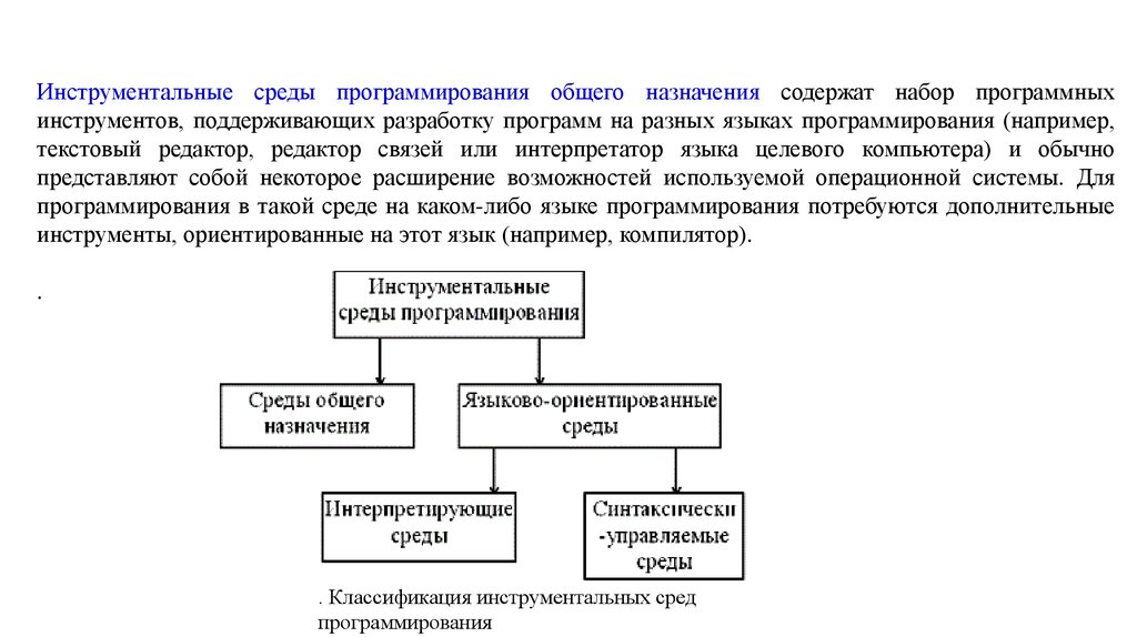 Система разработки программ. Инструментальные системы технологии программирования. Классификация инструментальных сред программирования.. Состав инструментальной среды программирования. Инструментальная среда структура Интерфейс элементы управления.