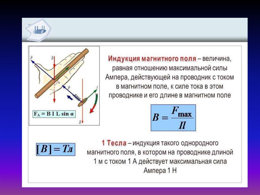 Перпендикулярно магнитному. Сила Ампера и магнитная индукция. Магнитная индукция через силу Ампера. Сила Ампера через магнитную индукцию. Индукция магнитного поля через закон Ампера.