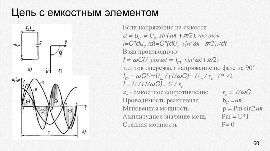 Что означает ток