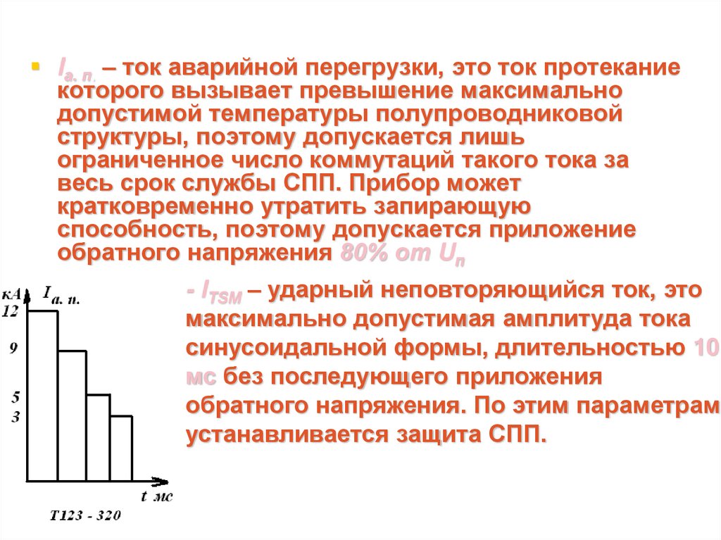 Аварийная перегрузка