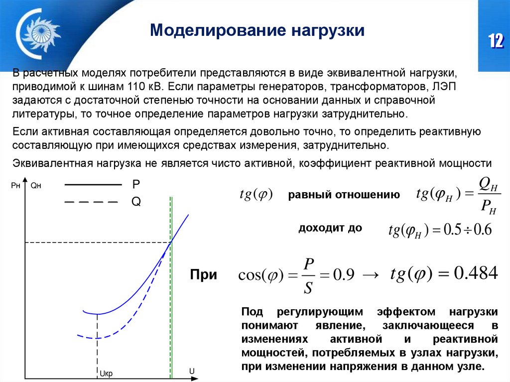 Потребители активной мощности. Чисто активная нагрузка. Активная реактивная и полная мощность. Коэффициент реактивной мощности.