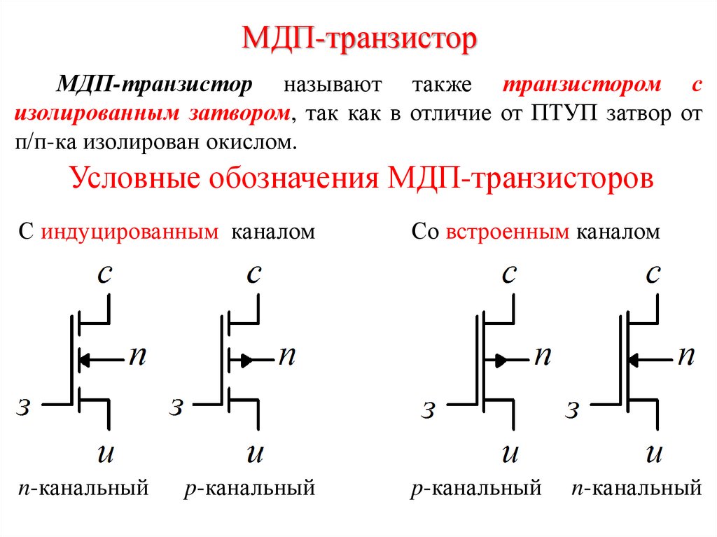 Режимы полевых транзисторов. МДП транзистор схема включения. МДП транзистор со встроенным каналом. Транзистор МДП типа. Полевой транзистор МДП схемы.