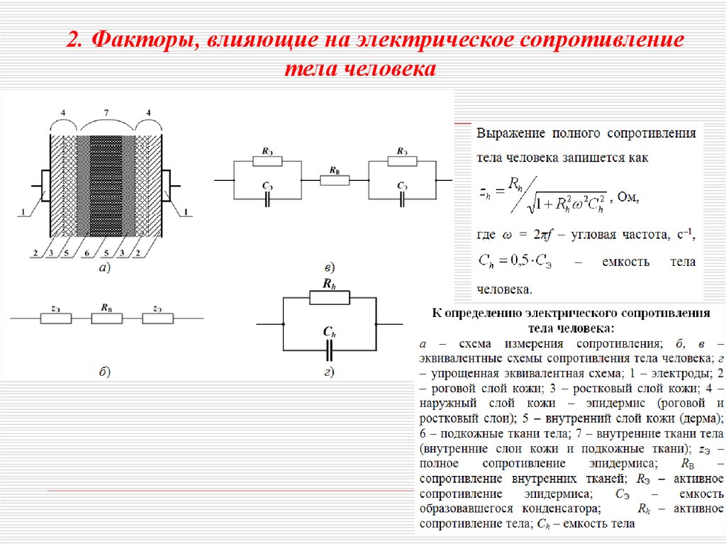 Повышает сопротивление организма. Эквивалентная схема замещения сопротивления тела человека. Схема сопротивления тела человека упрощенная. Эквивалентная схема сопротивления тела человека постоянному току. Эквивалентная схема тока.