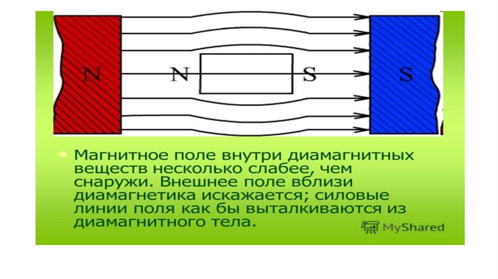 Электромагнитное экранирование