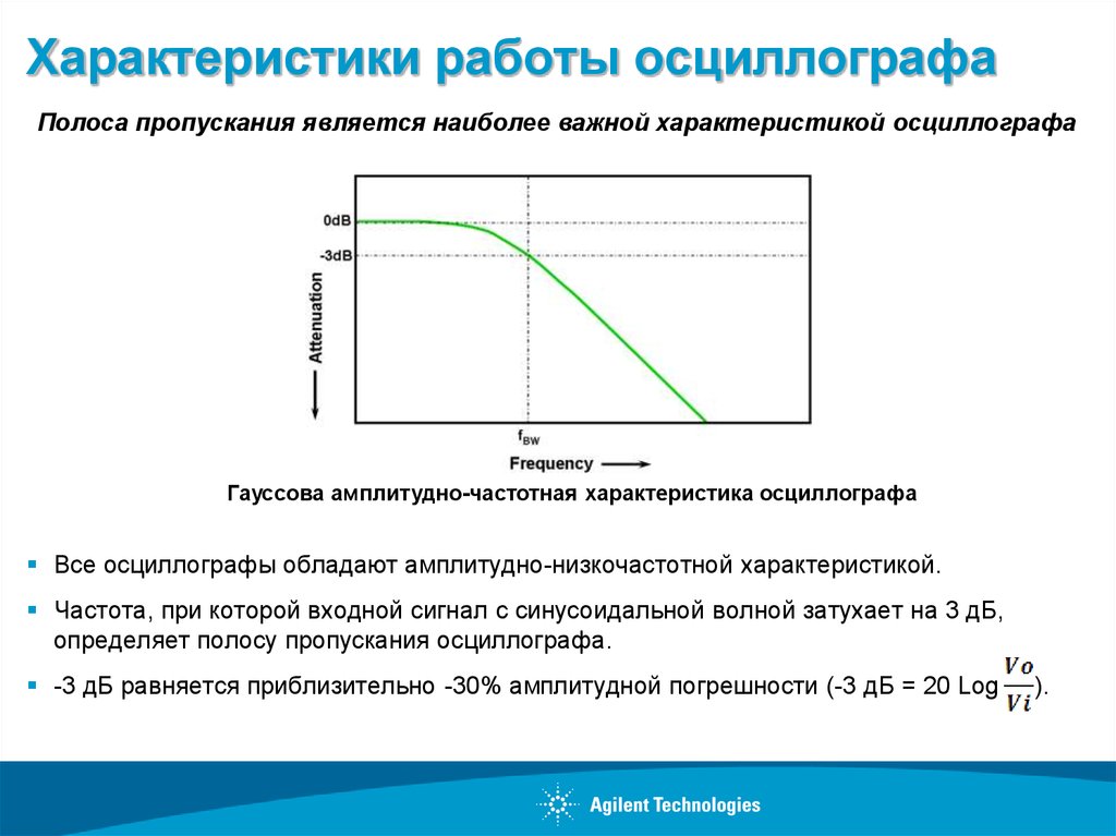 Характеристики осциллографа