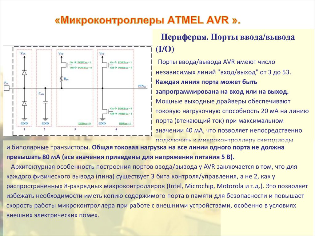 Выводы микроконтроллера