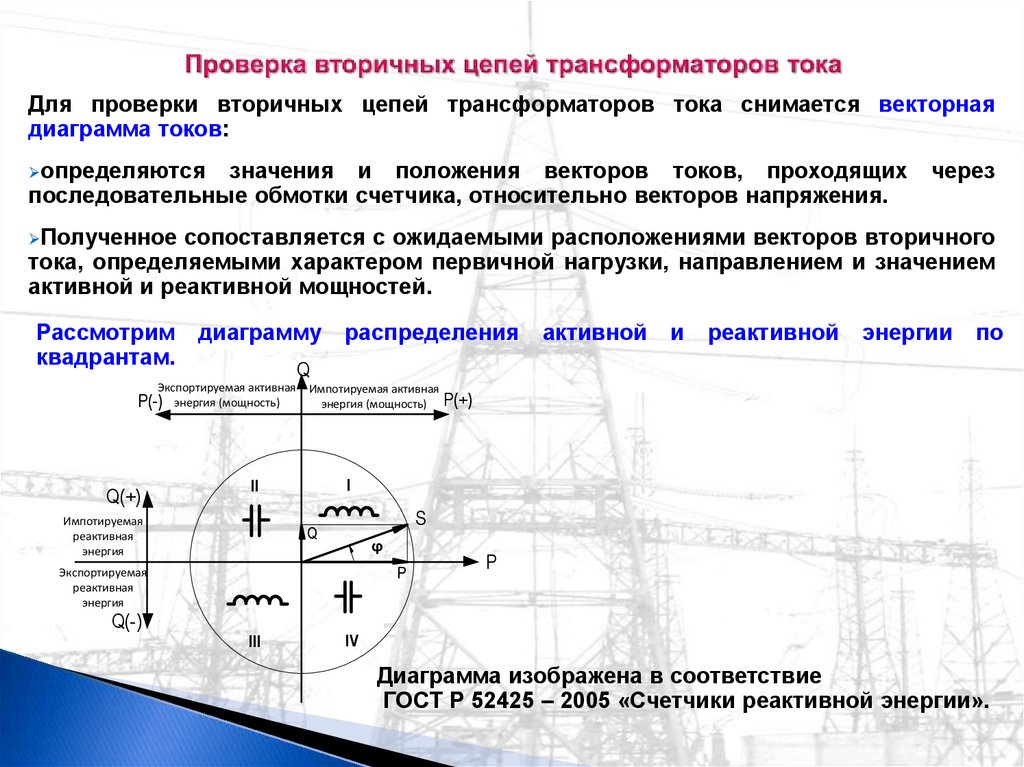 Активная мощность векторная диаграмма. Векторная диаграмма учета электроэнергии. Квадранты векторной диаграммы. Вторичные цепи трансформаторов тока. Мощность по квадрантам.