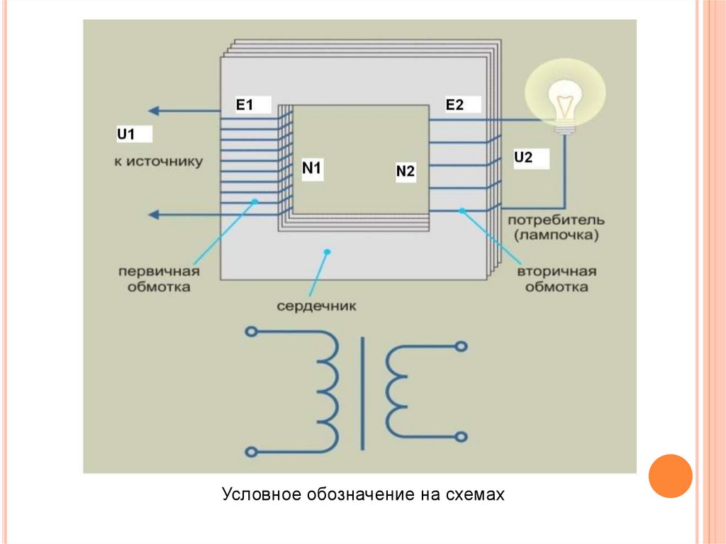 Первичная и вторичная обмотка трансформатора. Первичная обмотка трансформатора обозначение. Вторичная обмотка трансформатора обозначение. Первичная обмотка трансформатора схема. Обозначение обмоток трансформатора первичная.