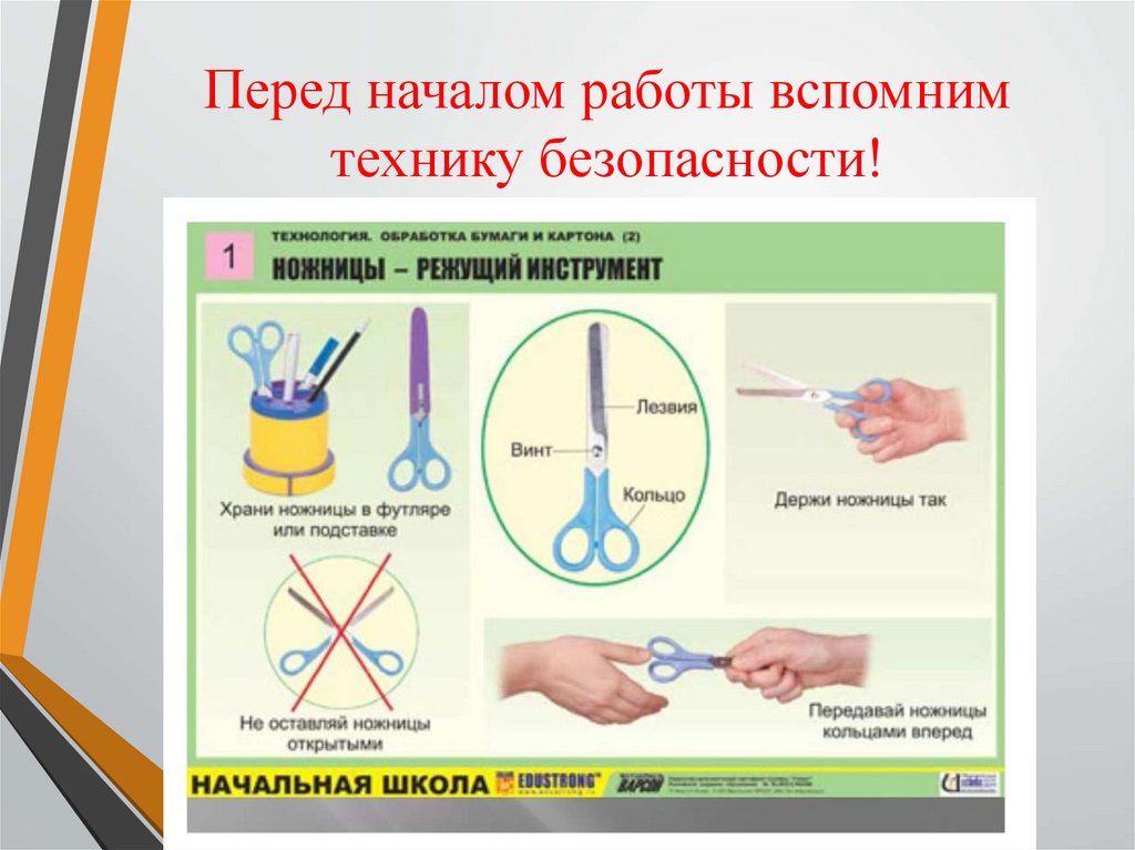 Техника безопасности на технологии. Техника безопасности с ножницами. Правила техники безопасности работы с ножницами. ТБ при работе с ножницами для детей. Техника безопасности на уроках труда при работе с ножницами.