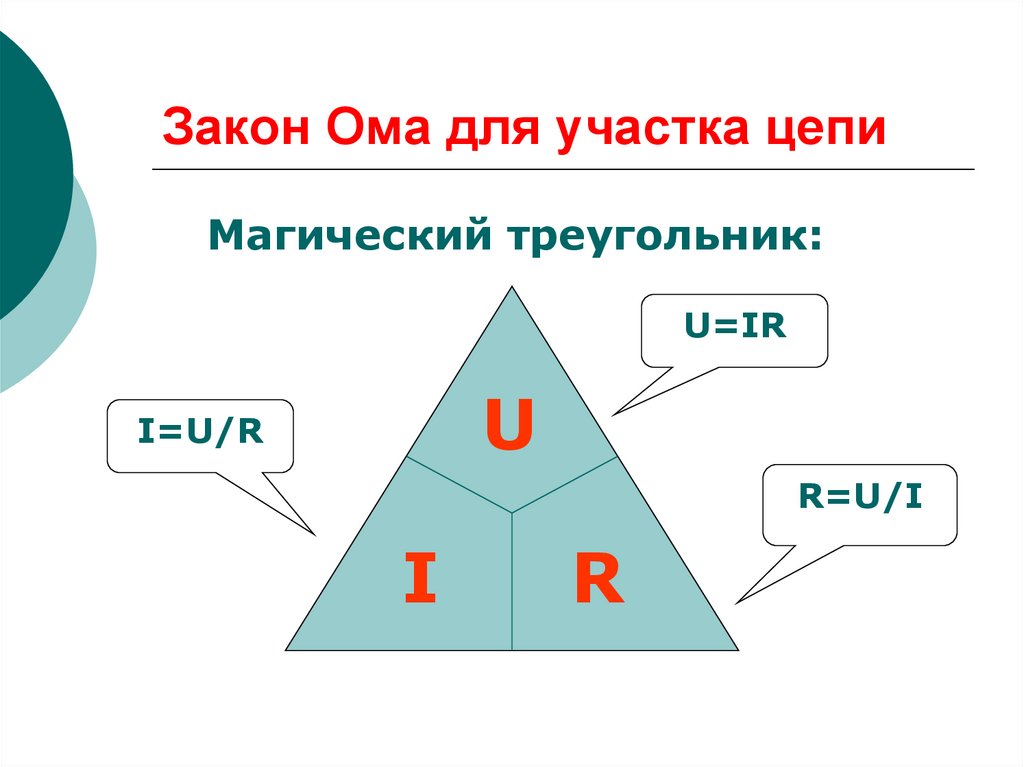 Ом для участка