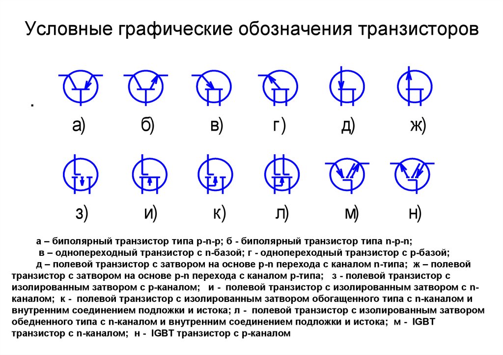 Полевой транзистор обозначения на схеме