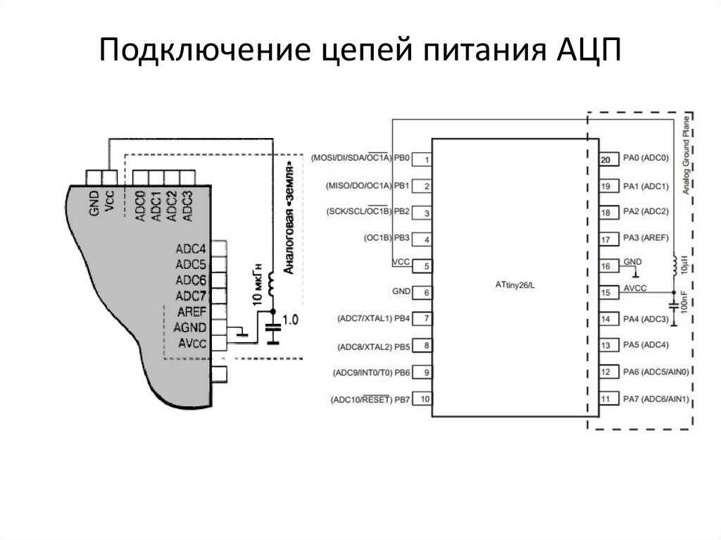 Avr 01 s. АЦП микроконтроллера схема. Atmega8 схема включения АЦП. Аналого цифровой преобразователь SC-1030. АЦП схема подключения к микроконтроллеру после ФНЧ.