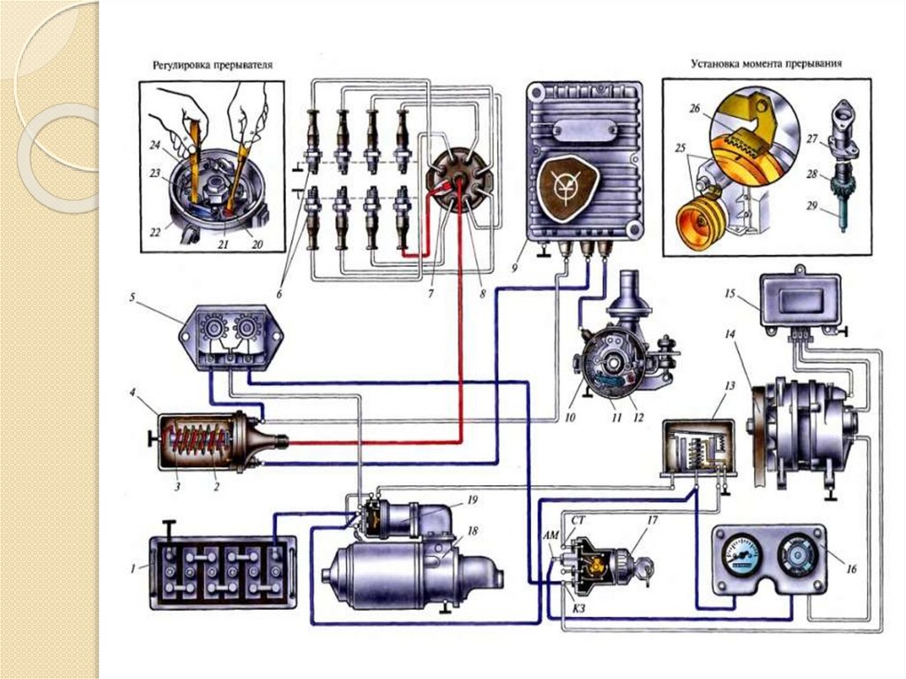 Схема электропроводки газ 66