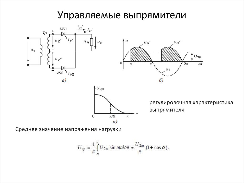 Управляемые выпрямители