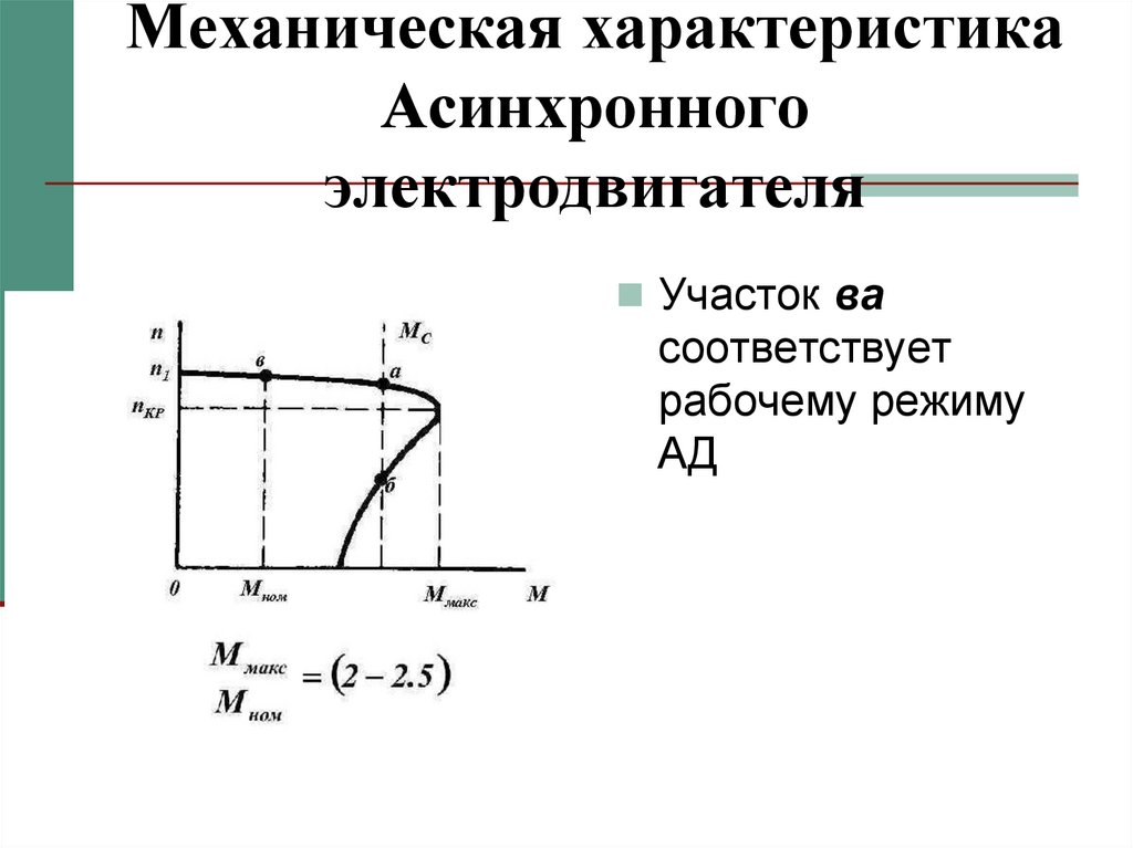 Механический характер. Механическая характеристика асинхронного двигателя.