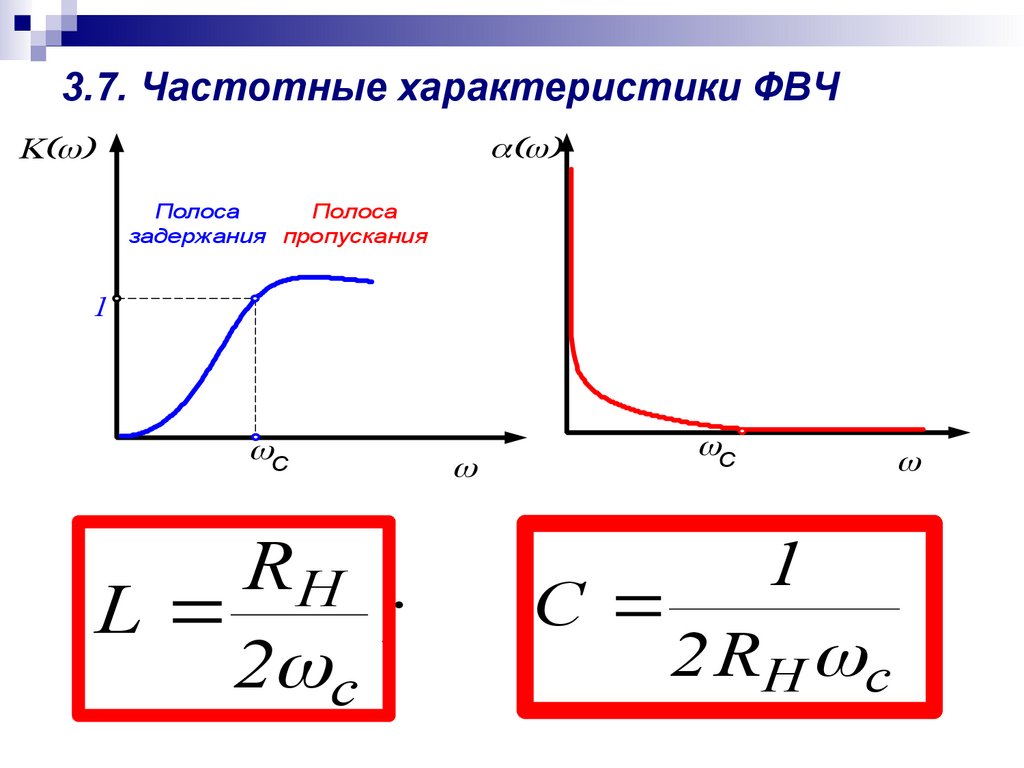 Верхние частоты