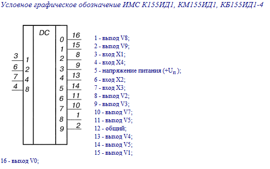 К155ид4 схема включения