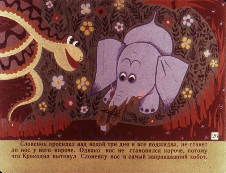 Слоник сказка. Киплинг Слоненок. Сказка Киплинга Слоненок. Сказка про слоника.