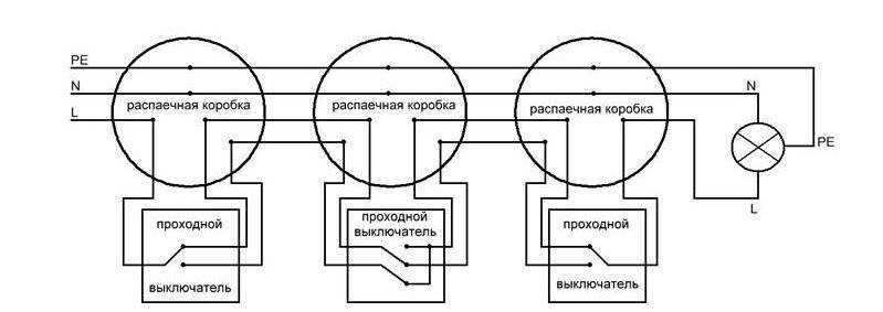 3 проходных двухклавишных выключателя. Схема включения проходных выключателей с 3 мест. Схема подключения трех проходных выключателей на 2 лампы. Схема подключения с 3 мест проходных переключателей. Схема подключения проходного выключателя с 3х мест двухклавишный.