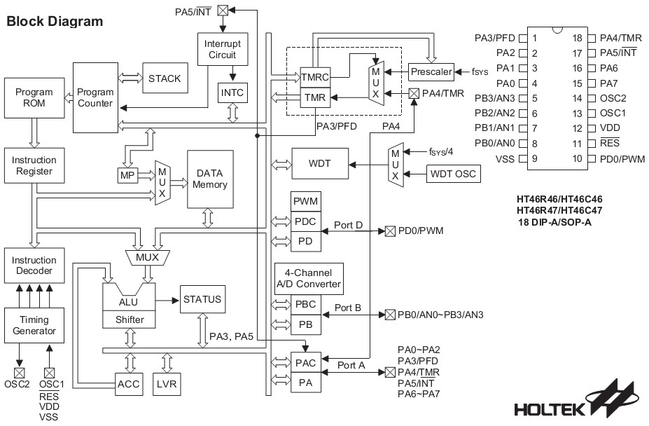 Ht46r47 схема включения