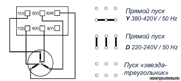 Bitzer схема подключения