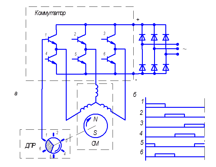 Схема частотного преобразователя 220 в выход 3 фазы своими руками