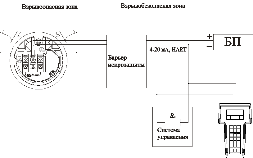 Токовый выход 4 20ма