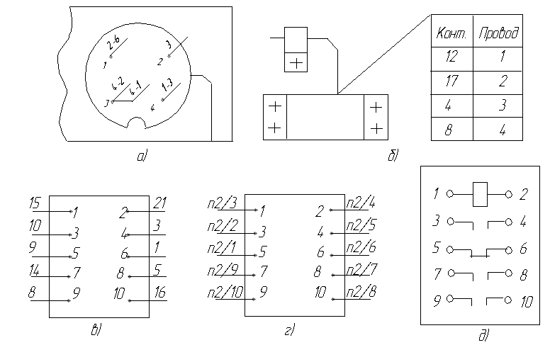 Монтажная схема