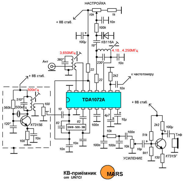 Схема кв. Tda1072 схема кв приемника. Схема SSB приёмника tda1072. Схема Receiver CW_SSB. Схема кв приемника 100кгц - 30мгц.