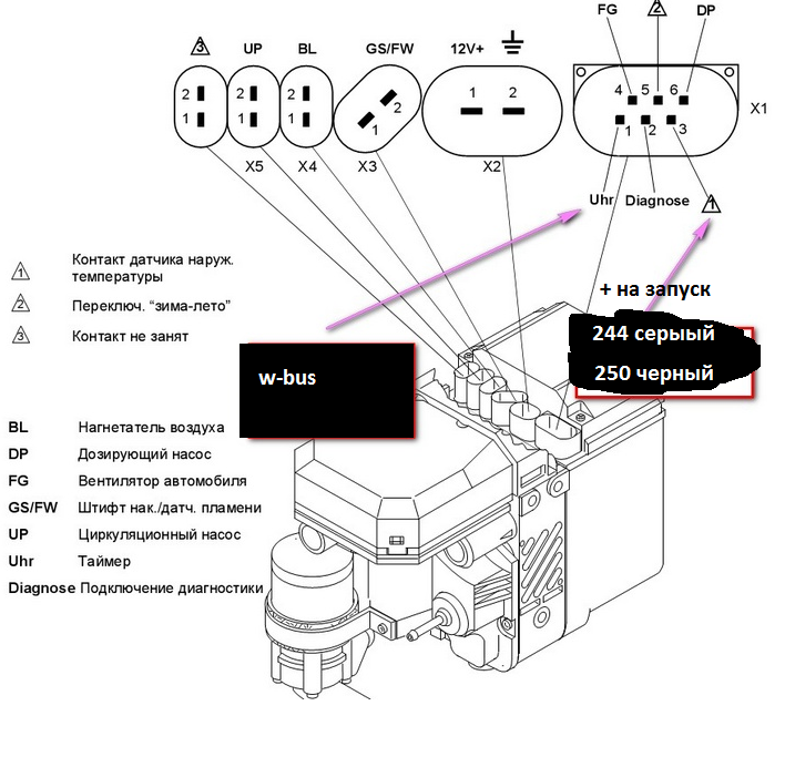 Webasto thermo top c схема