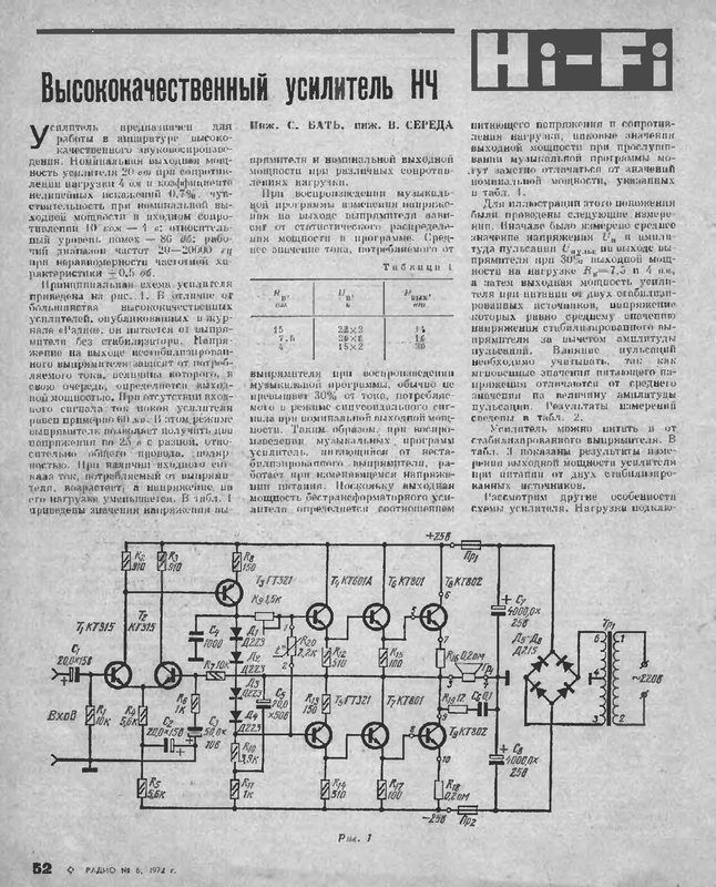 Схемы унч из журналов радио