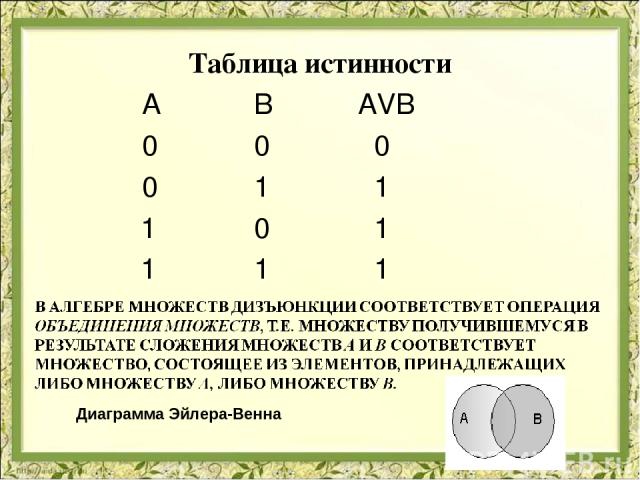 Задачи на таблицу истинности информатика