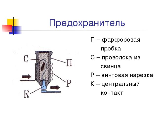 Предохранитель в схемах