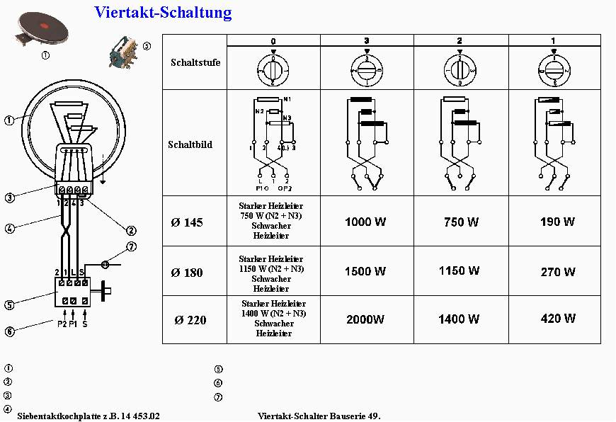 Схема подключения нагревательного элемента электроплиты